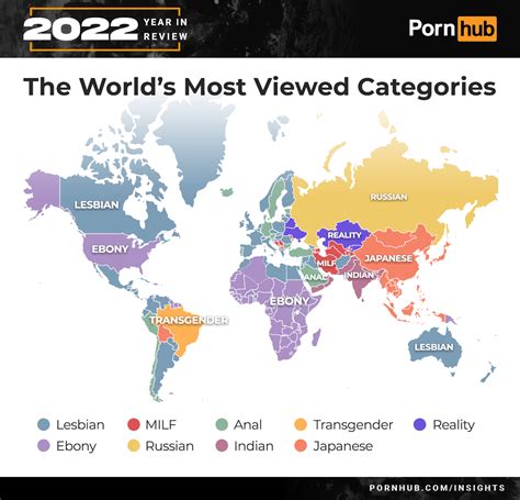 porn hub category|Categories